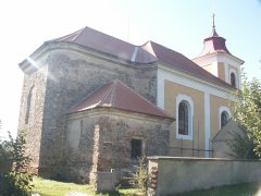 pohled zezadu zleva