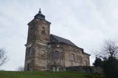 pohled zepředu zprava