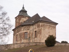 pohled zezadu zprava