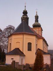 pohled zezadu zleva