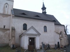 pohled zprava