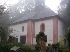 pohled zezadu zprava