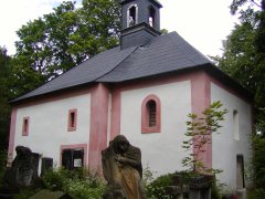 pohled zezadu zprava