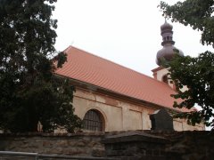 pohled zezadu zleva