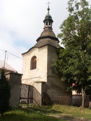 pohled zezadu zprava