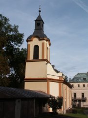 pohled zezadu zleva