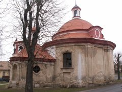 pohled zprava