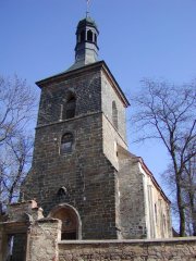 pohled zepředu zprava