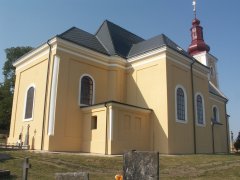 pohled zezadu zleva