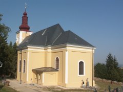 pohled zezadu zprava