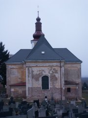 pohled zezadu