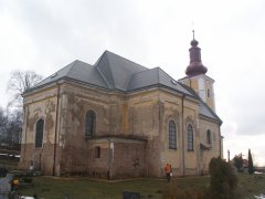 pohled zezadu zleva