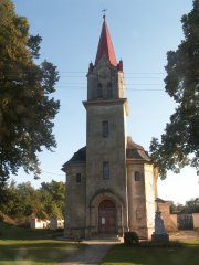 pohled zepředu 