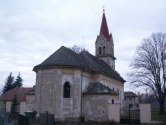 pohled zezadu zleva