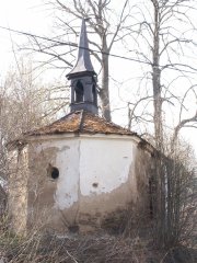 pohled zezadu