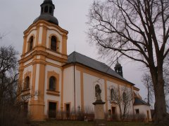 pohled zepředu zprava