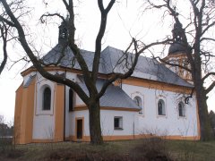 pohled zezadu zleva