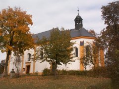 pohled zezadu zprava