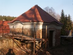 pohled zepředu zleva