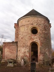 pohled zezadu 
