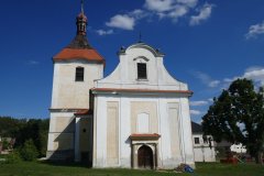 pohled zepředu 