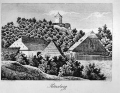 kaple na dobové pohlednici