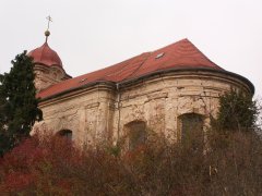 pohled zezadu zprava