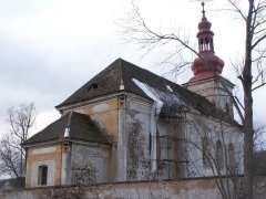 pohled zezadu zleva