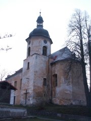 pohled zezadu zprava