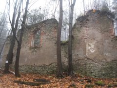 pohled zezadu zprava