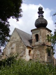 pohled zepředu zprava
