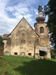 pohled zepředu