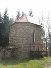 pohled zezadu zleva