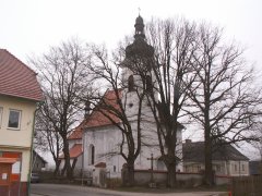 pohled zepředu zleva