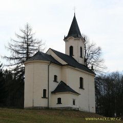 pohled zezadu zleva