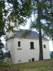 pohled zepředu zprava