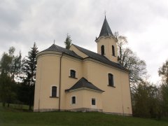 pohled zezadu zleva