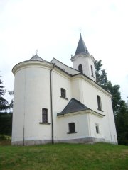 pohled zezadu zleva