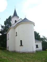 pohled zezadu
