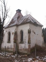 pohled zezadu zprava