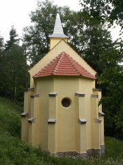 pohled zezadu