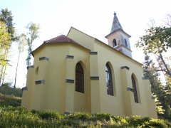 pohled zezadu zleva