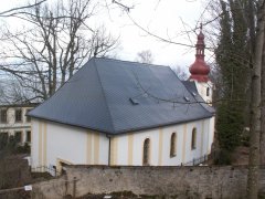 pohled zepředu zprava