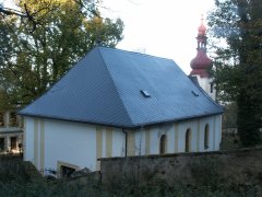 pohled zepředu zprava