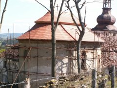 pohled zezadu zleva
