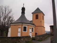 pohled zezadu zleva