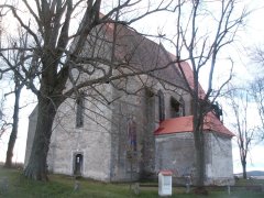 pohled zepředu zprava