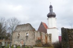 pohled zepředu zprava