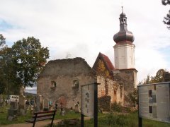 pohled zepředu zprava