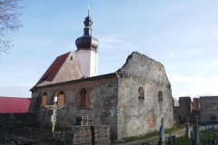 pohled zepředu zleva